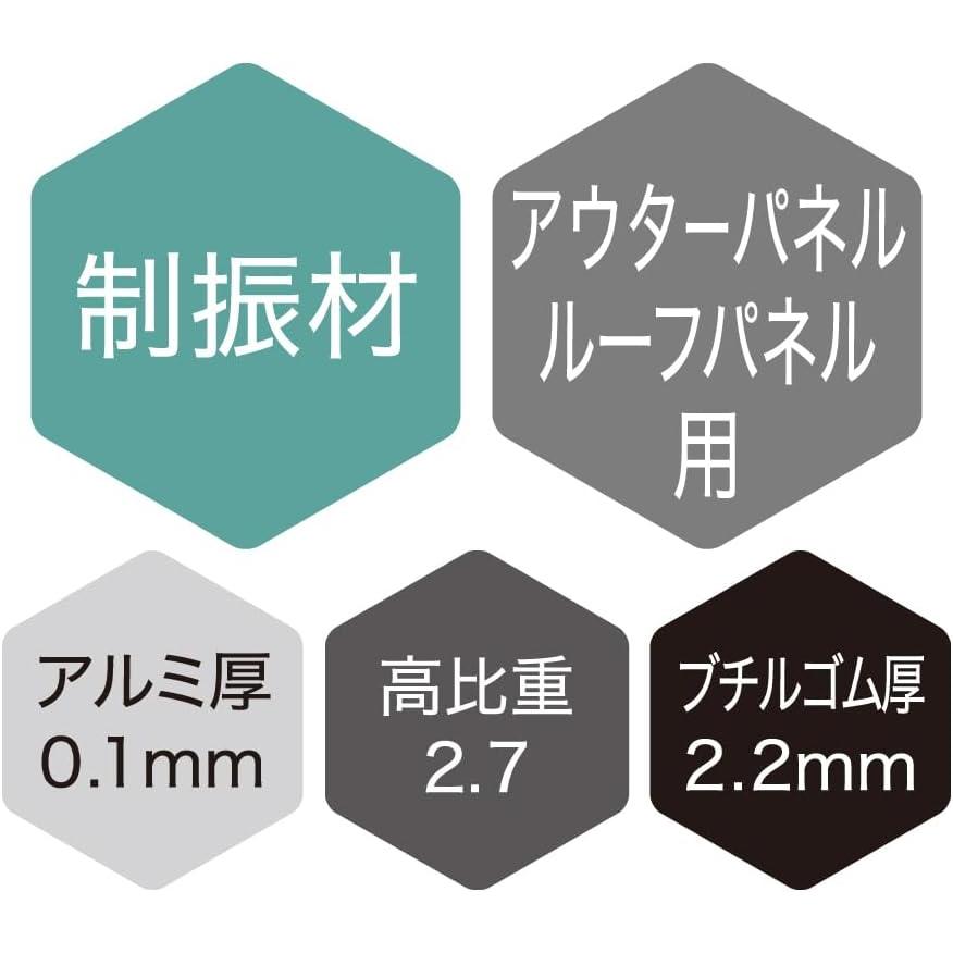 オーディオテクニカ AT-AQ756 AquieT(アクワイエ) バイブレーションコントローラー プラス アウターパネル ルーフパネル 丸型制振材 4個 | オーディオテクニカ | 05