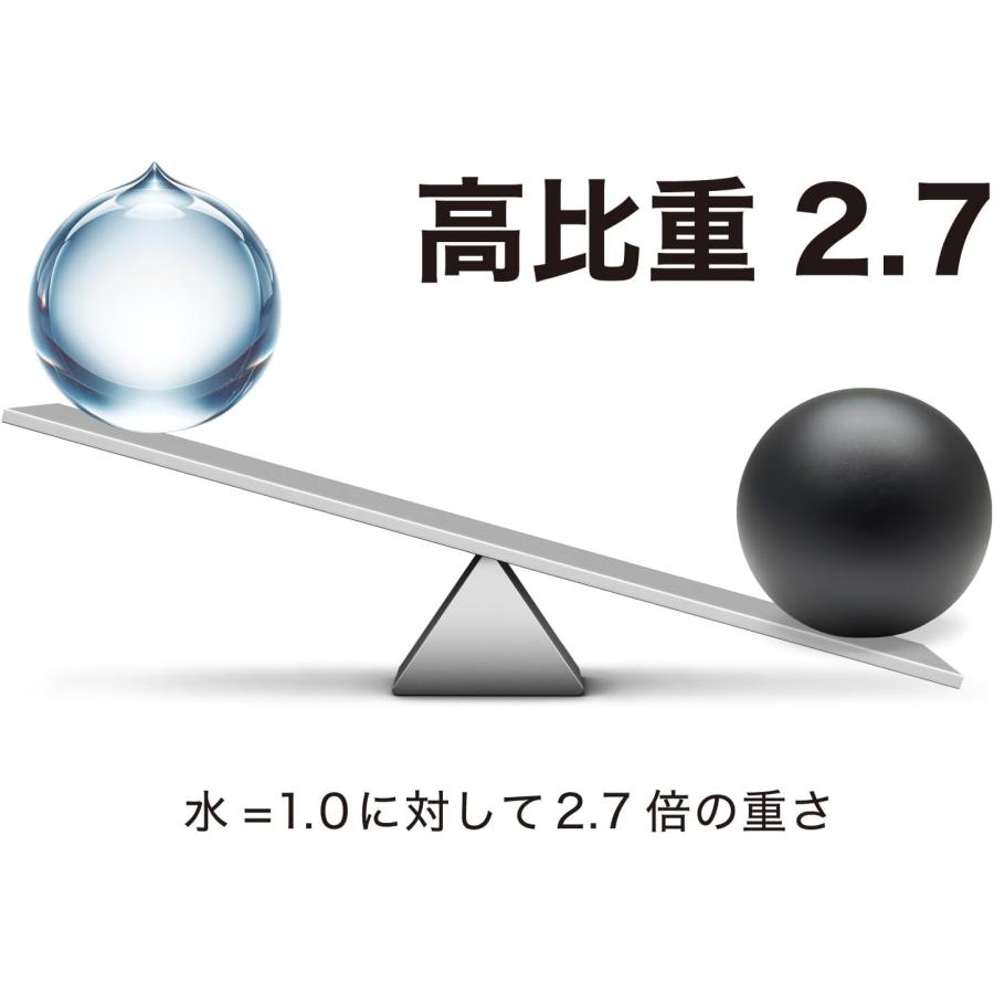 オーディオテクニカ AT-AQ756 AquieT(アクワイエ) バイブレーションコントローラー プラス アウターパネル ルーフパネル 丸型制振材 4個 | オーディオテクニカ | 06