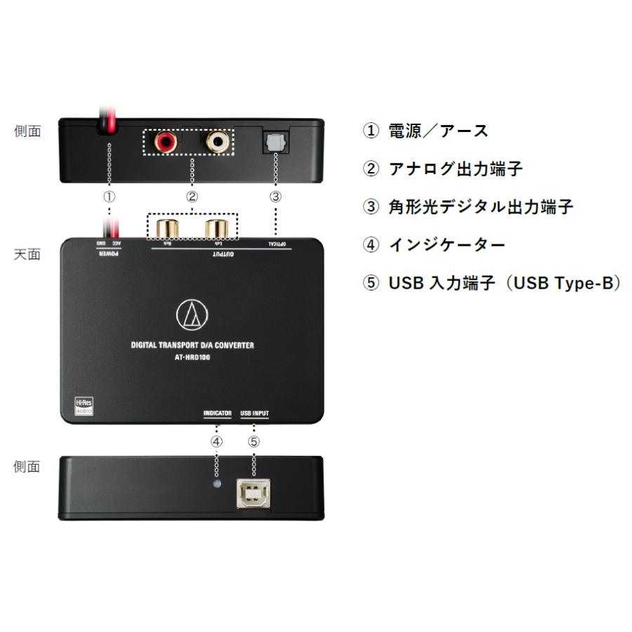 オーディオテクニカ 【在庫あり即納!!】オーディオテクニカ AT オーディオテクニカ 【在庫あり即納!!】オーディオテクニカ AT