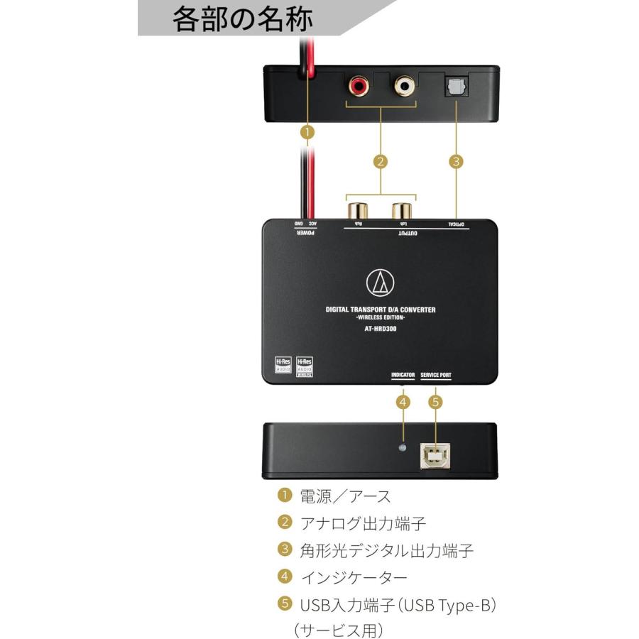 オーディオテクニカ（audio-technica） AT-HRD300 デジタルトランス