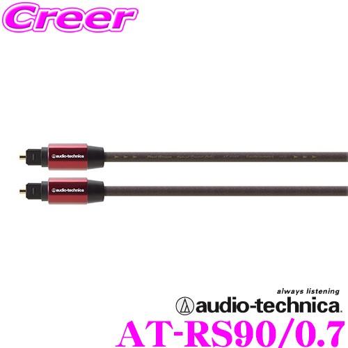 カーオーディオ AT-RS91 光デジタル オプティカル ケーブル