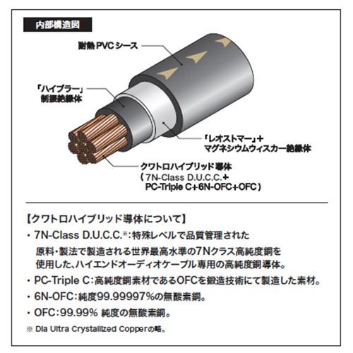 【在庫あり即納!!】オーディオテクニカ AT-RX004 レグザット 車載用電源ケーブル 4ゲージクワトロハイブリッドパワーケーブル 1m単位切り売り｜creer-net｜02