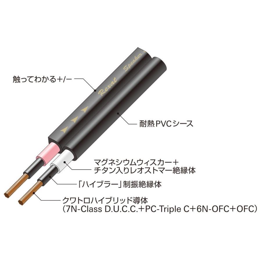 オーディオテクニカ レグザット AT-RX280S 車載用スピーカー オーディオテクニカ レグザット AT-RX280S 車載用スピーカー