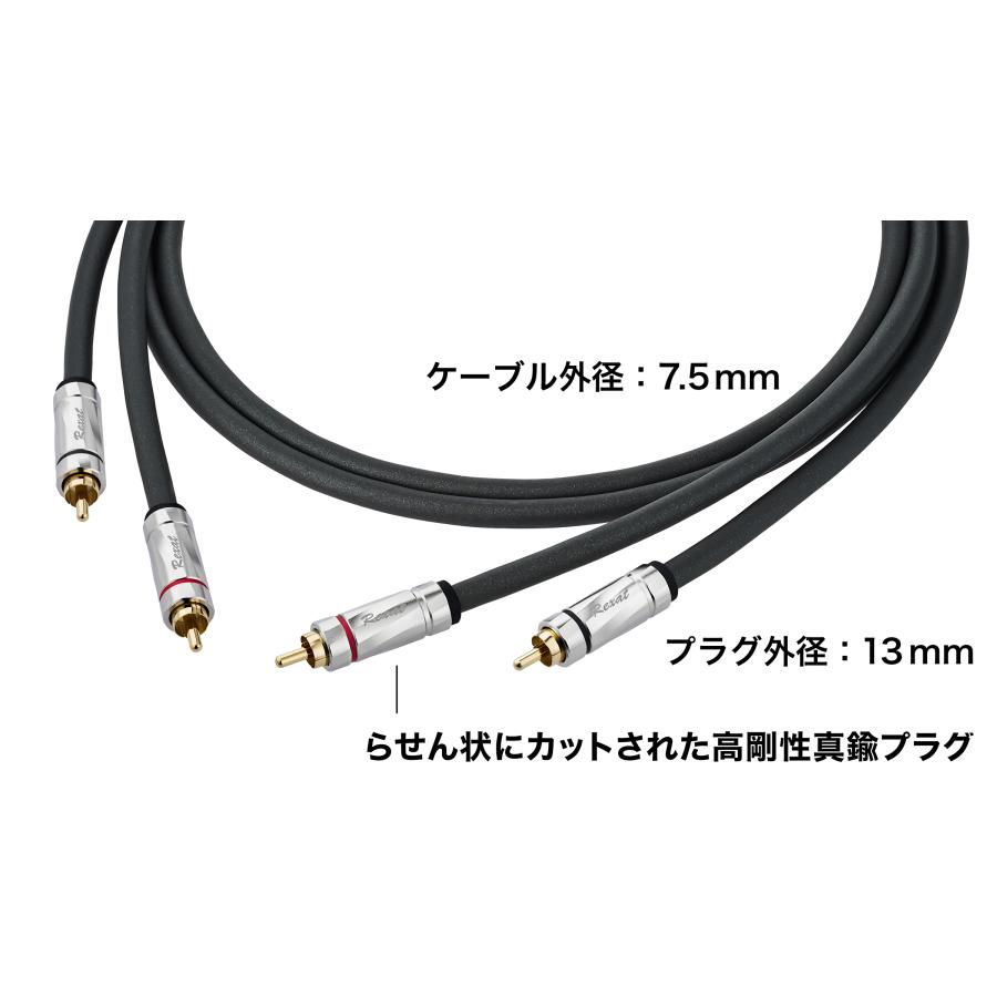 オーディオテクニカ（audio-technica） オーディオケーブル 車載用