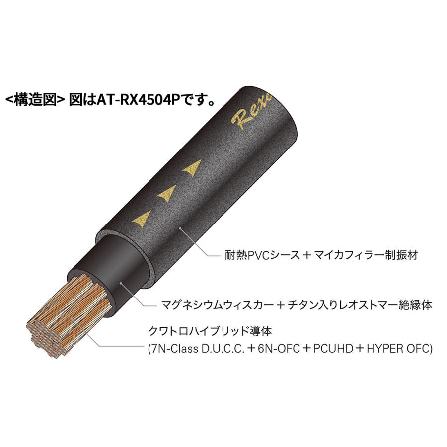 オーディオテクニカ AT-RX014 レグザット 車載用電源ケーブル オーディオテクニカ AT-RX014 レグザット 車載用電源ケーブル