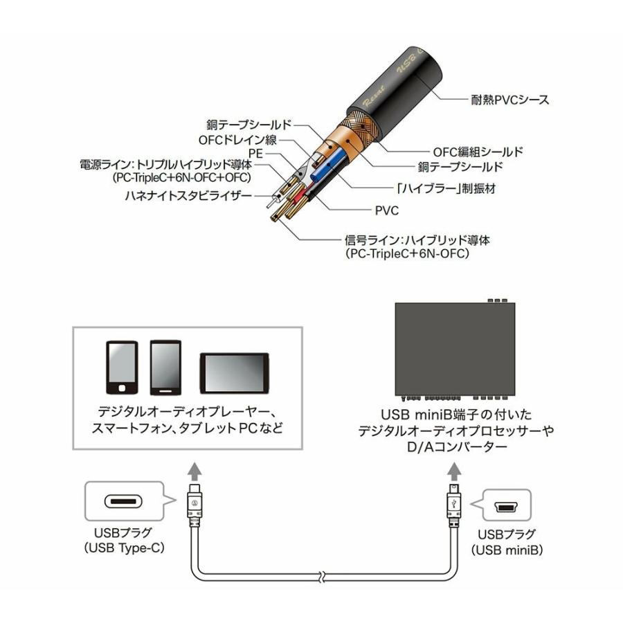 ご確認用 H.CRAFT H.Craft Hクラフト MOSFET レギュレーター 1400GTR ZX