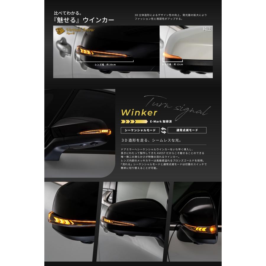 AVEST 流れるLEDドアミラーウィンカーレンズ アベスト AV-088-WB-NP