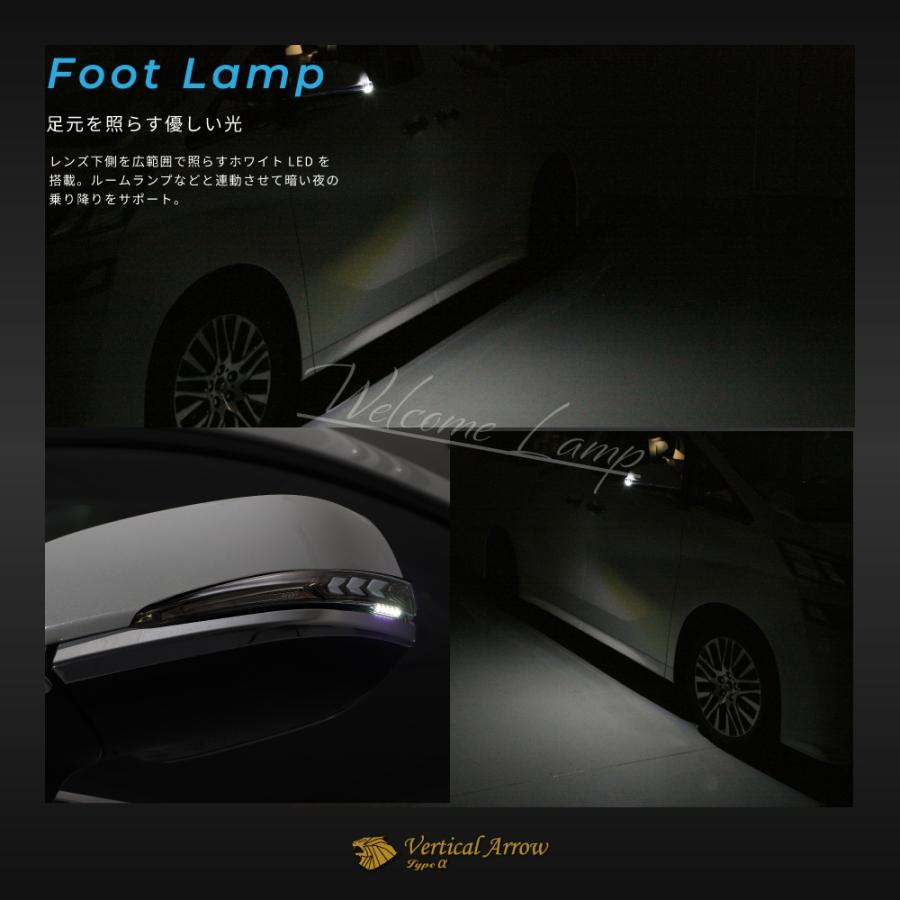 AVEST 流れるLEDドアミラーウィンカーレンズ アベスト AV-089-WB