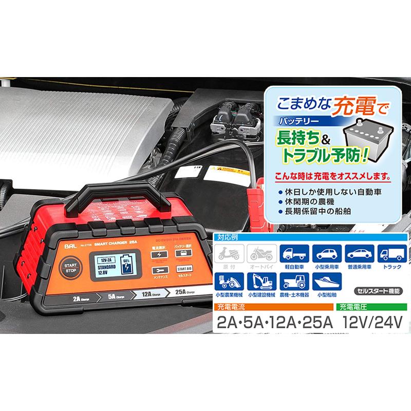 大橋産業 BAL 2708 SMART CHARGER 12V/24Vバッテリー専用充電器 : bal