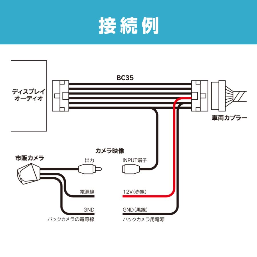 【5300円】全国送料込　新品未使用　ビートソニック　トヨタ用　バックカメラアダプター　BC18 Amazon | ビートソニック (Beat-Sonic) バックカメラアダプター トヨタ