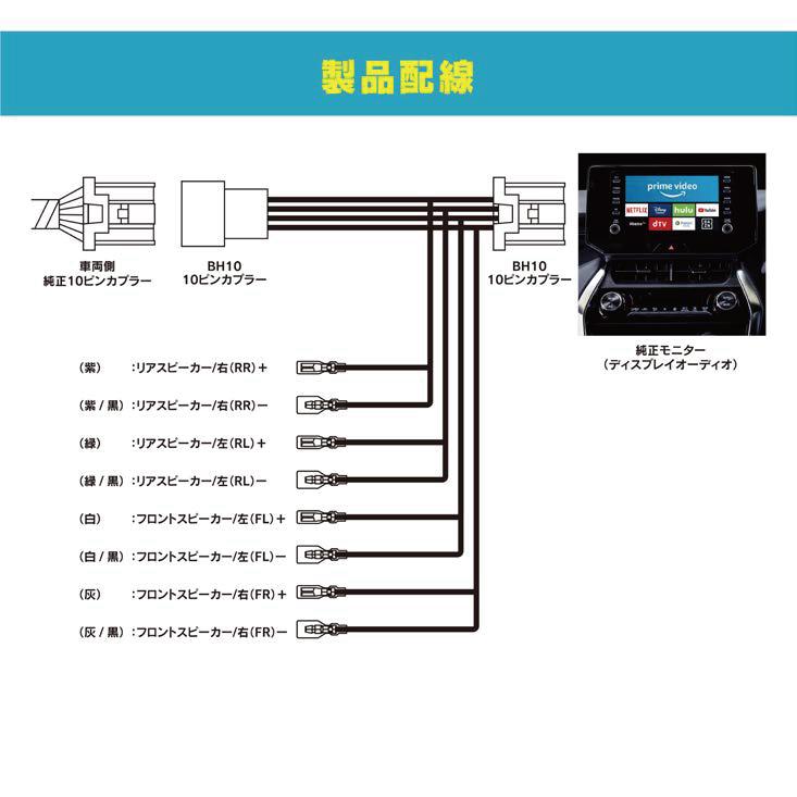 BeatーSonic（ビートソニック） Beat-Sonic BH10 トヨタディスプレイ