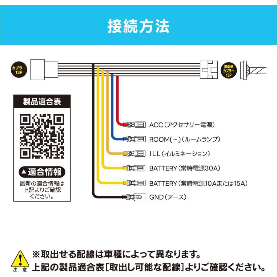 BeatーSonic（ビートソニック） BH23トヨタ 純正カプラー 専用 電源
