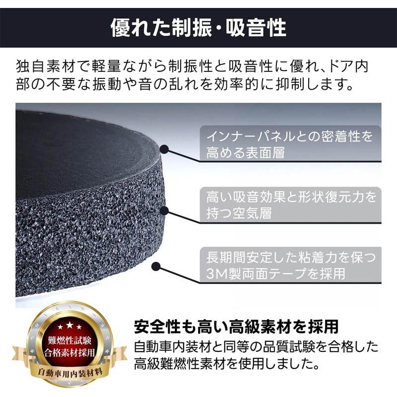 BeatーSonic（ビートソニック） DMS-T101 Air Baffle デッドニング