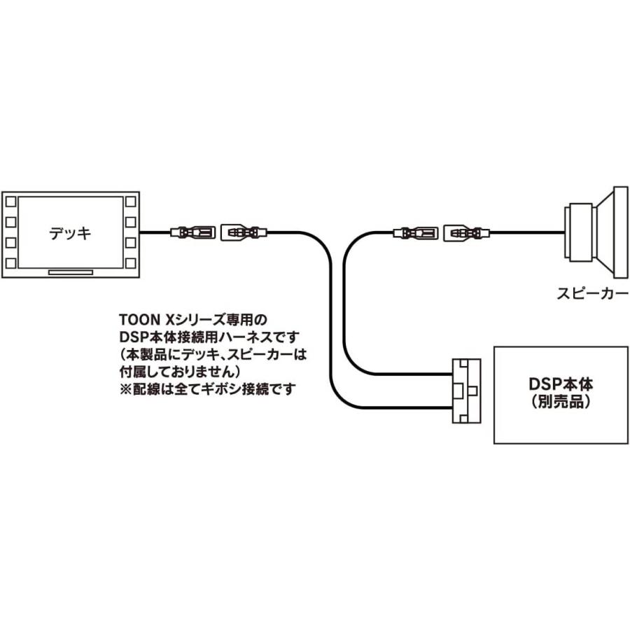 BeatーSonic（ビートソニック） DSP-CG1 TOON Xシリーズ 専用ケーブル
