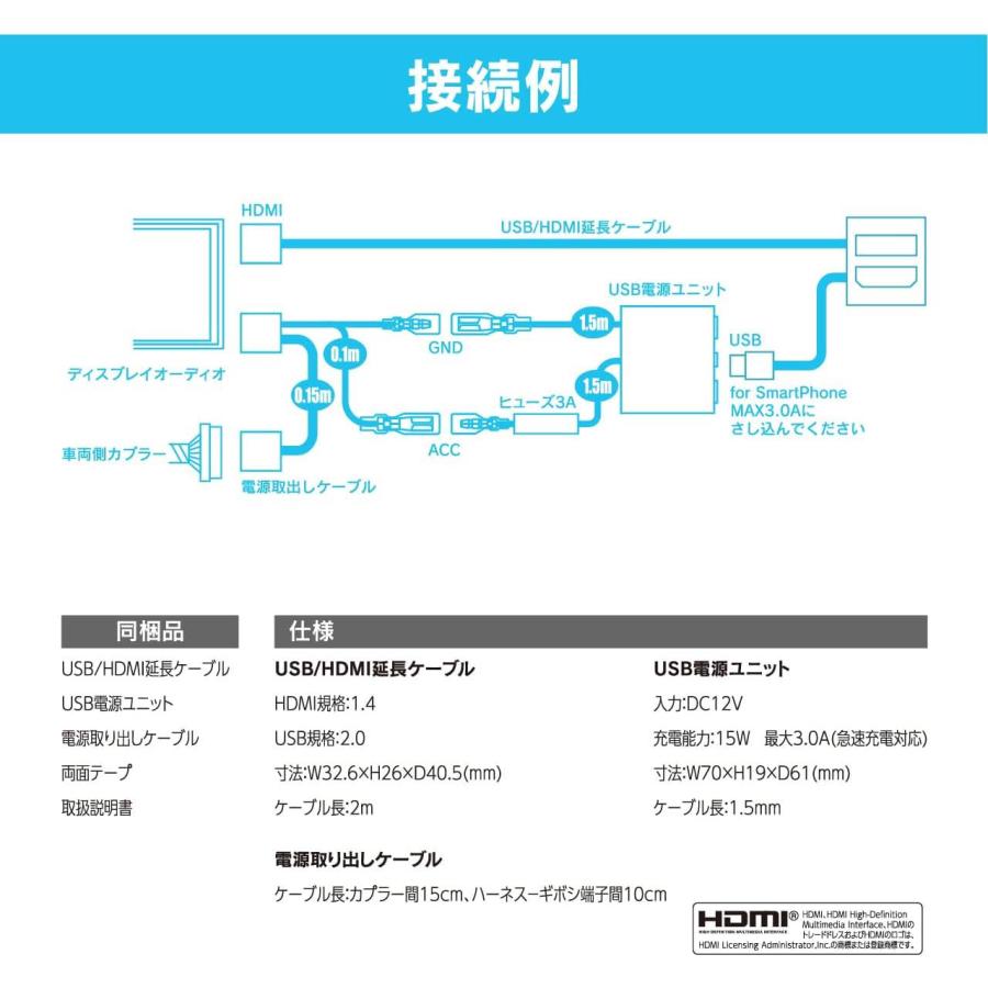 BeatーSonic（ビートソニック） HDK05 HDMI映像入力キット カローラ