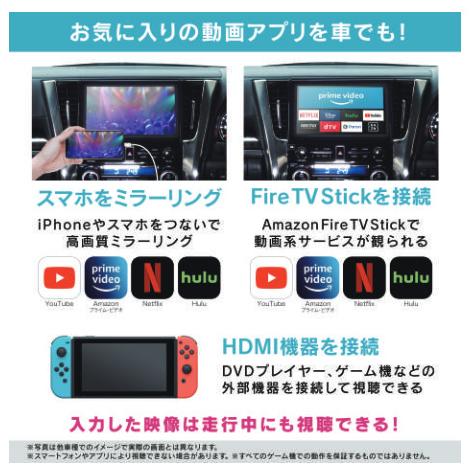 BeatーSonic（ビートソニック） HVXT04 デジタルインプット