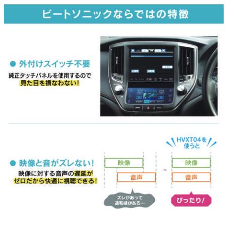 BeatーSonic ビートソニック HVXT04 デジタルインプット