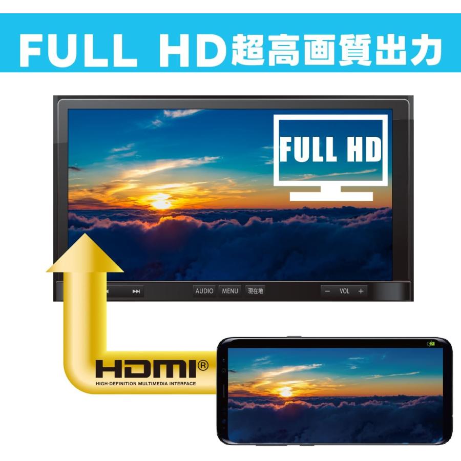 BeatーSonic ビートソニック MA04 ミラーリングアダプター 1.8m