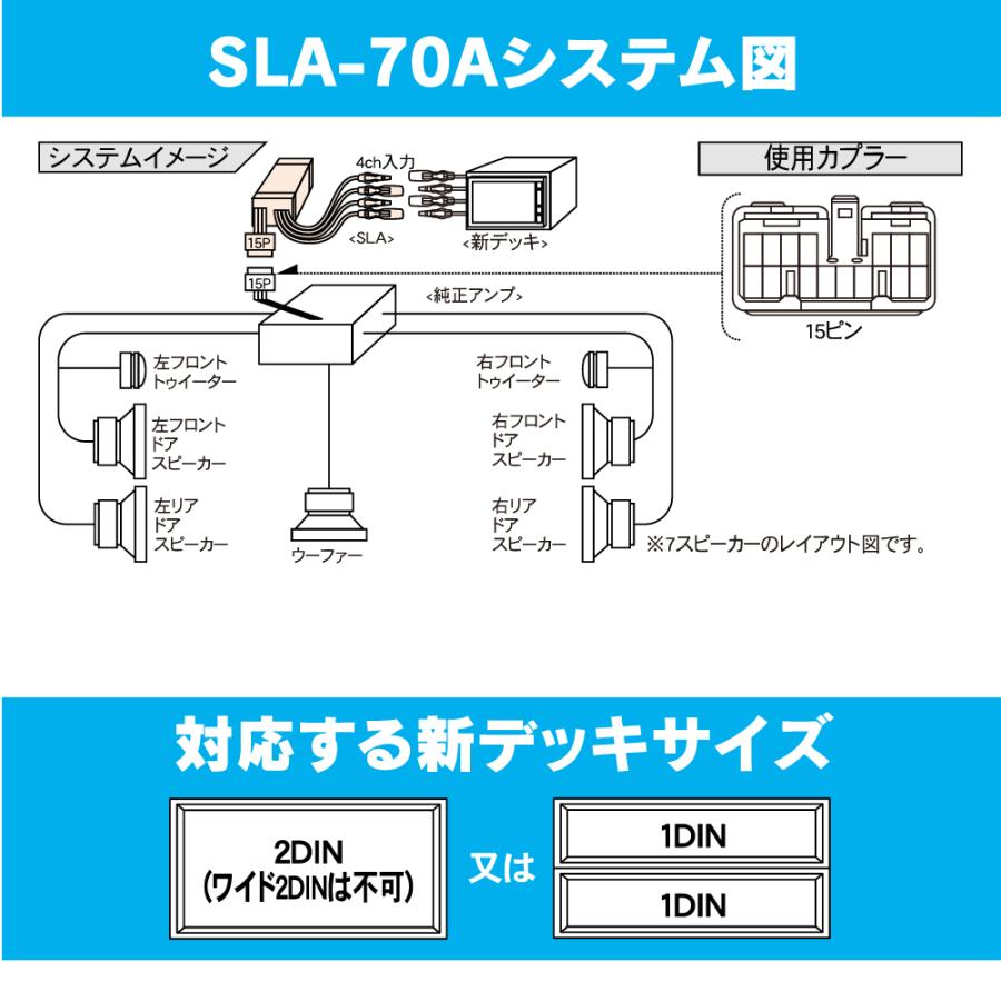 Beat-Sonic SLA-70 カーオーディオ配線アダプター 512GUDiNF4L.jpg_BO30,255,255,