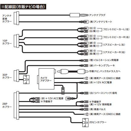 Beat-Sonic ビートソニック SLX-73R TOYOTA 純正 ディスプレイオーディオ 専用 ナビ交換キット トヨタ 10系 ヤリス 等用 : beat-sonic-slx-73r : クレールオンラインショップ - 通販 - Yahoo!ショッピング Beat-Sonic ビートソニック SLX-73R TOYOTA 純正 ディスプレイオーディオ 専用 ナビ交換キット トヨタ 10系 ヤリス 等用 : beat-sonic-slx-73r : クレールオンラインショップ - 通販 - Yahoo!ショッピング