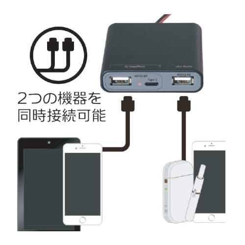 BeatーSonic（ビートソニック） UCH3E USB電源ユニット 12V 24V 対応