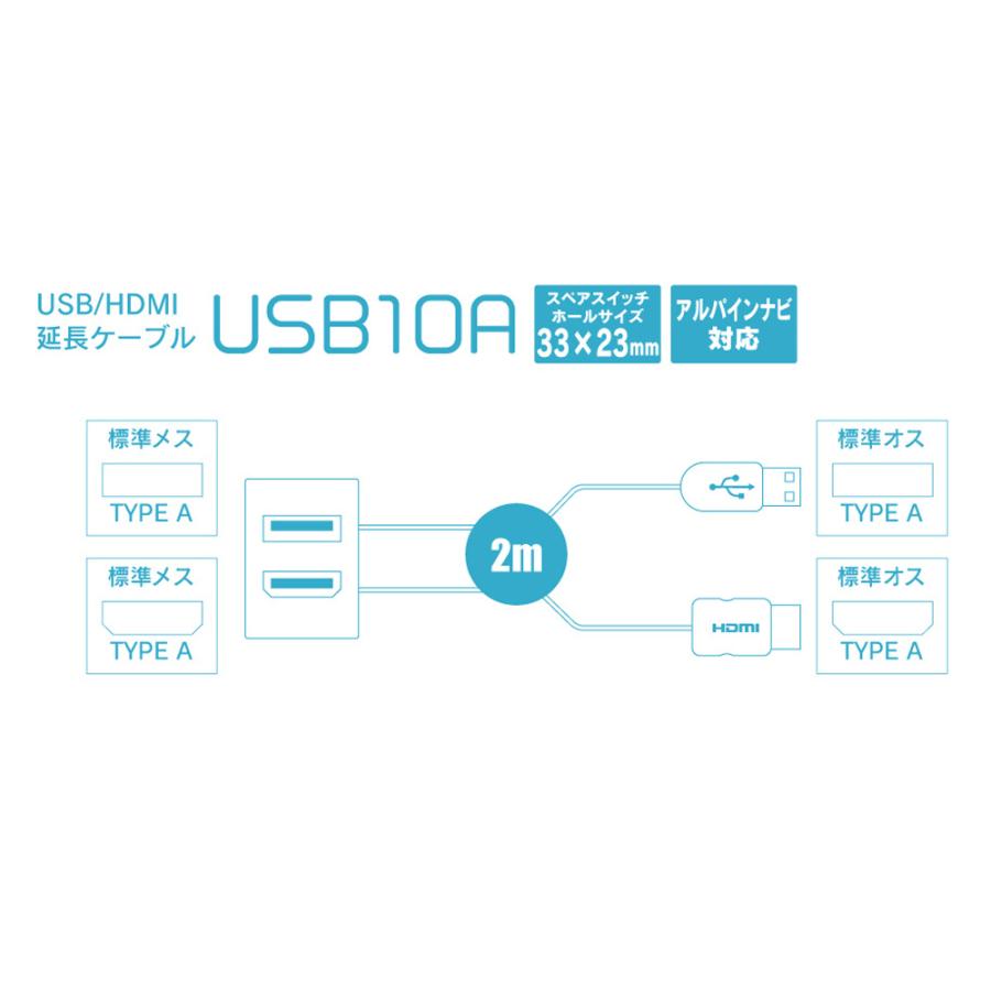 【在庫あり即納!!】ビートソニック USB10A USB HDMI 延長ケーブル スペアスイッチホール トヨタ車 ダイハツ車用 【USB10 後継品】｜creer-net｜05