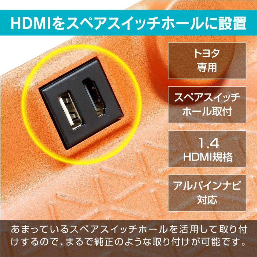 BeatーSonic（ビートソニック） USB14A USB HDMI 延長ケーブル スペア