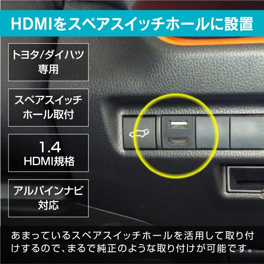 BeatーSonic（ビートソニック） USB16 USB HDMI 延長ケーブル スペア
