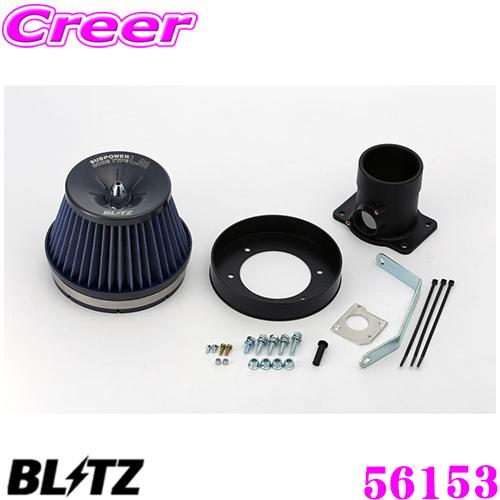 BLITZ ブリッツ サスパワー コアタイプLM (ブルー) ヤリス クロス