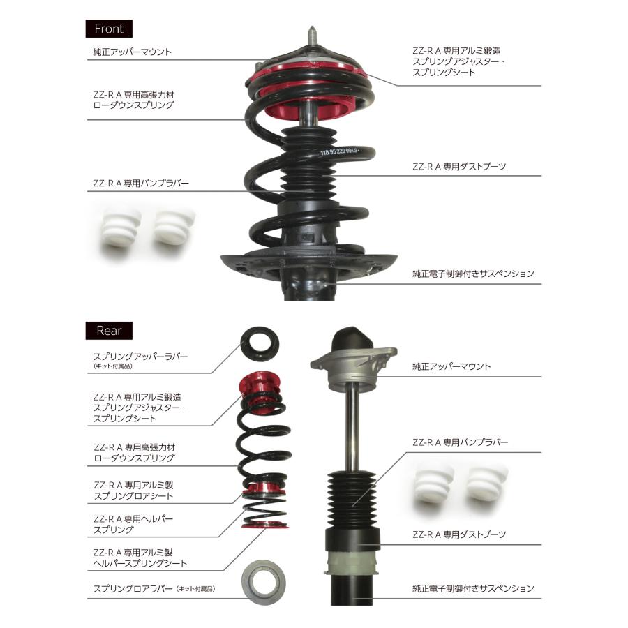 BLITZ DAMPER ZZ-R A No: 93000 シビック タイプR FL5 電子制御サスペンション付き車専用 車高調整可能ローダウンスプリングキットの画像