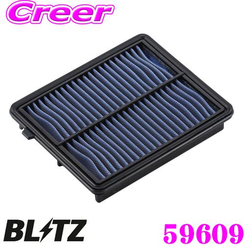 BLITZ 【在庫あり即納!!】BLITZ ブリッツ SH-696B No.59609 SUS BLITZ 【在庫あり即納!!】BLITZ ブリッツ SH-696B No.59609 SUS