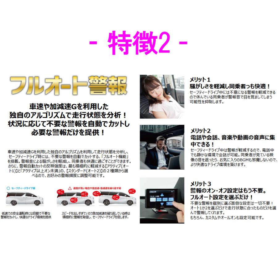 BLITZ MSSS対応 ブリッツ レーザー&レーダー探知機 OBDII BLITZ MSSS対応 ブリッツ レーザー&レーダー探知機 OBDII