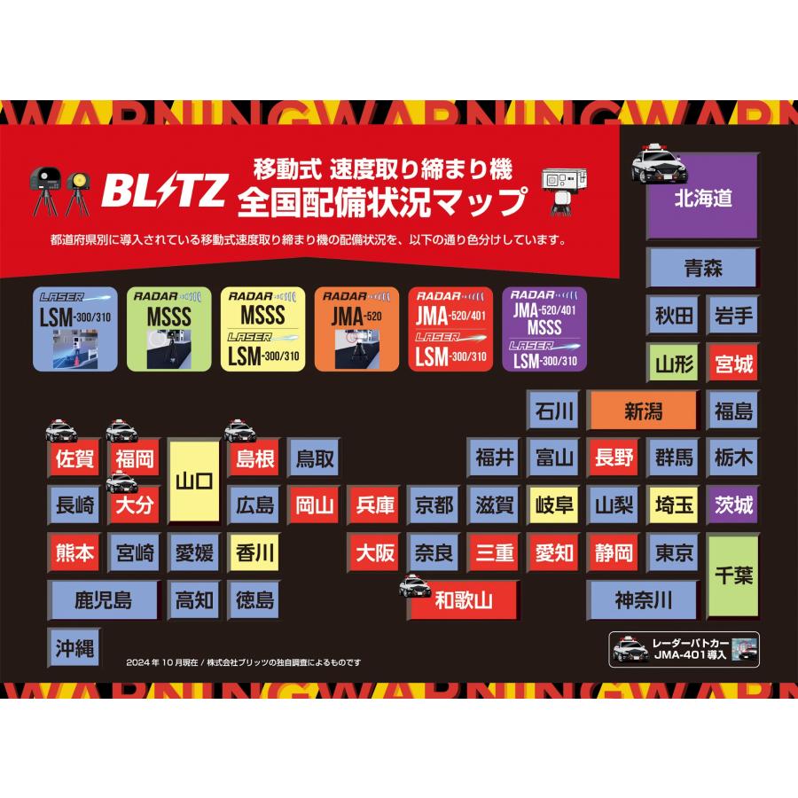 BLITZ 【在庫あり即納!!】2025年最新モデル【JMA-520/JMA-401 BLITZ 【在庫あり即納!!】2025年最新モデル【JMA-520/JMA-401