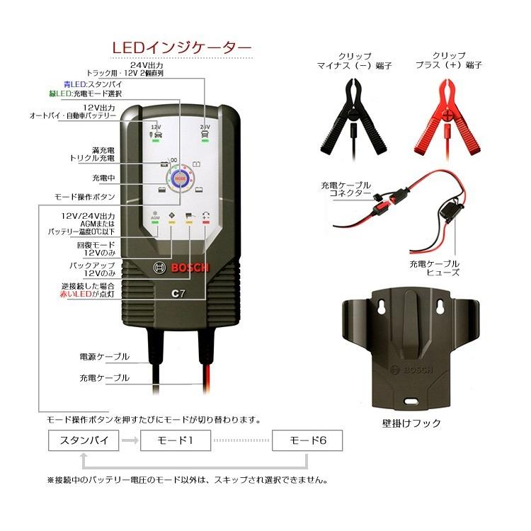 BOSCH ボッシュ バッテリーチャージャー BAT-C7 自動制御バッテリー充電器 日本専用仕様 AC 100V 50/60Hz｜creer-net