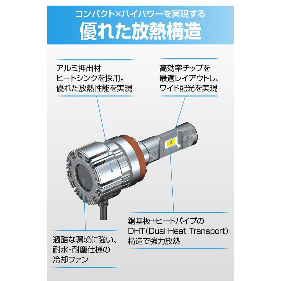 ぽんページ カーメイト（CARMATE） BW5062 GIGA LEDヘッド&フォグバルブS7プラス