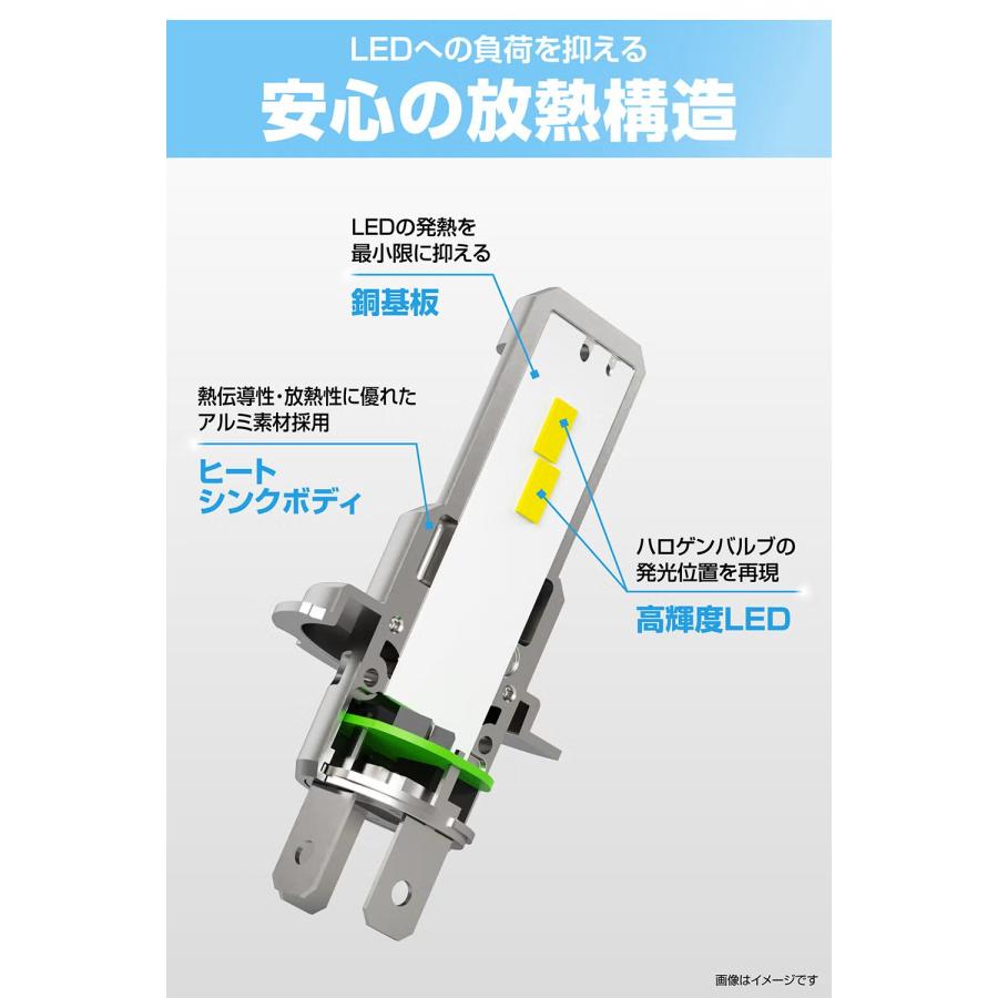 カーメイト（CARMATE） BW5081 GIGA LEDヘッドバルブ C4000 5000K H4