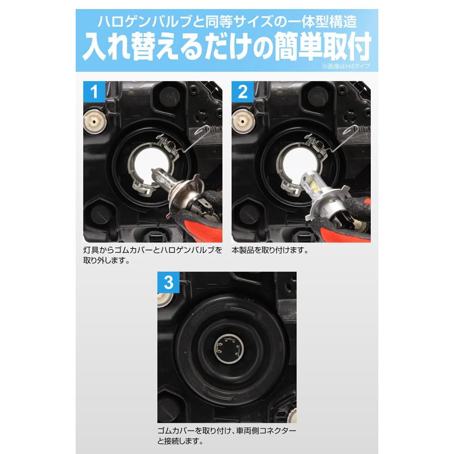 カーメイト（CARMATE） BW5081 GIGA LEDヘッドバルブ C4000 5000K H4