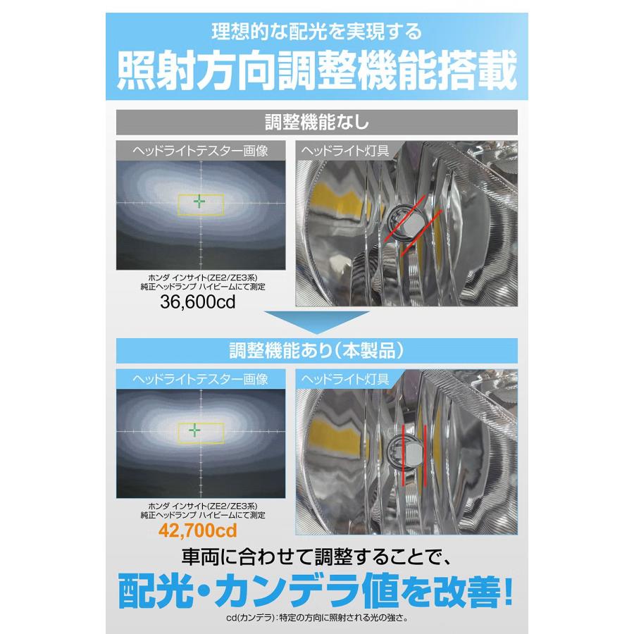 カーメイト（CARMATE） BW5082 GIGA LEDヘッド&フォグバルブC4000