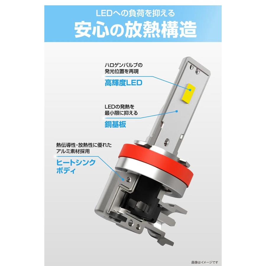 カーメイト（CARMATE） BW5082 GIGA LEDヘッド&フォグバルブC4000
