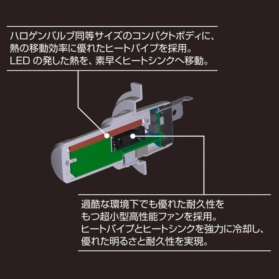 カーメイト（CARMATE） BW571 GIGA LEDヘッドバルブ C5500 シリーズ H4