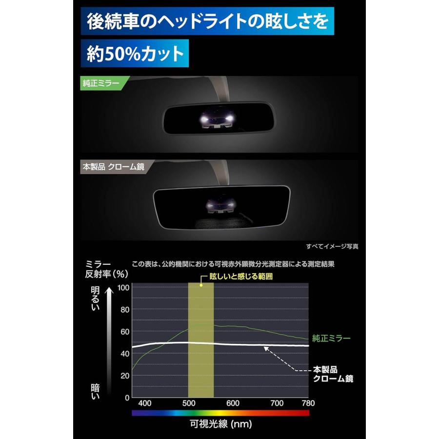 カーメイト（CARMATE） CX543K ルームミラー NBOX JF5 JF6 NVAN JJ1