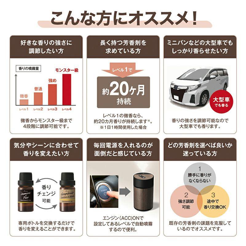 最大68 Offクーポン 在庫あり即納 カーメイト L 芳香剤 ルーノ 噴霧式フレグランスディフューザー ブラウン 微香からモンスター級まで 香りをコントロール8 240円 Aynaelda Com