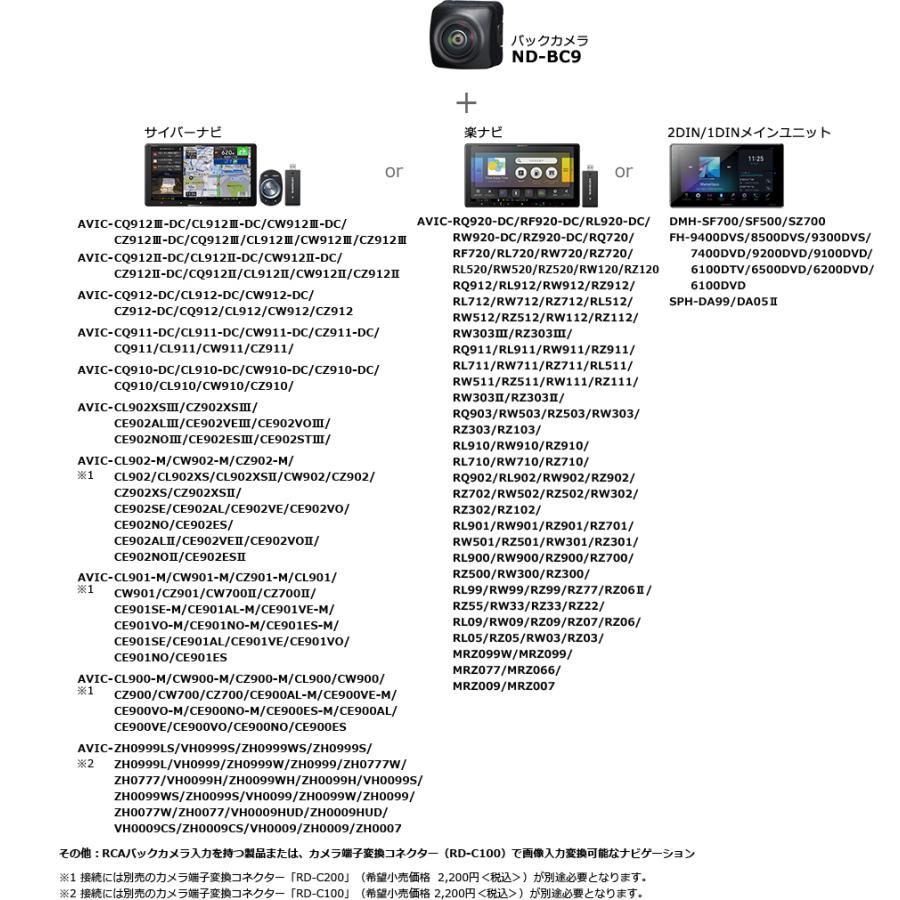 【在庫あり即納!!】カロッツェリア ND-BC9 バックカメラ ユニット RCA接続汎用タイプ 高感度CMOSセンサー搭載 広い視野角 31万画素 鏡像 RCA映像入力端子付｜creer-net｜02