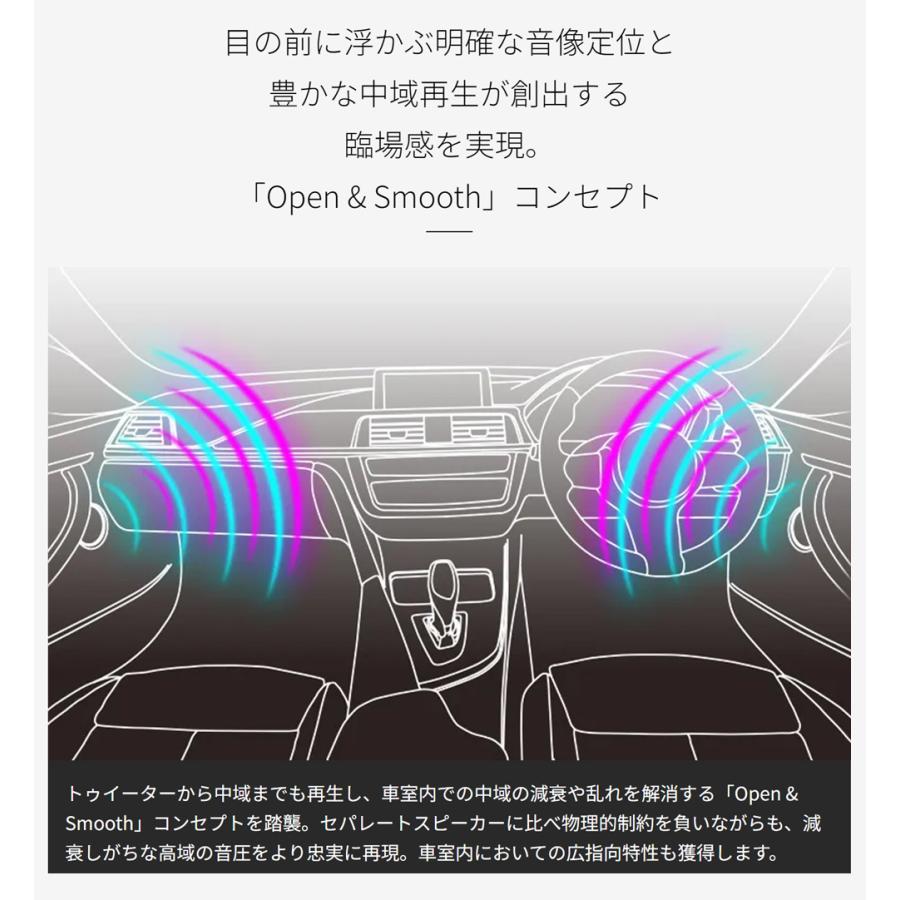 carrozzeria TS-X450 楕円スピーカー 配線付き carrozzeria TS-X450 楕円スピーカー 配線付き