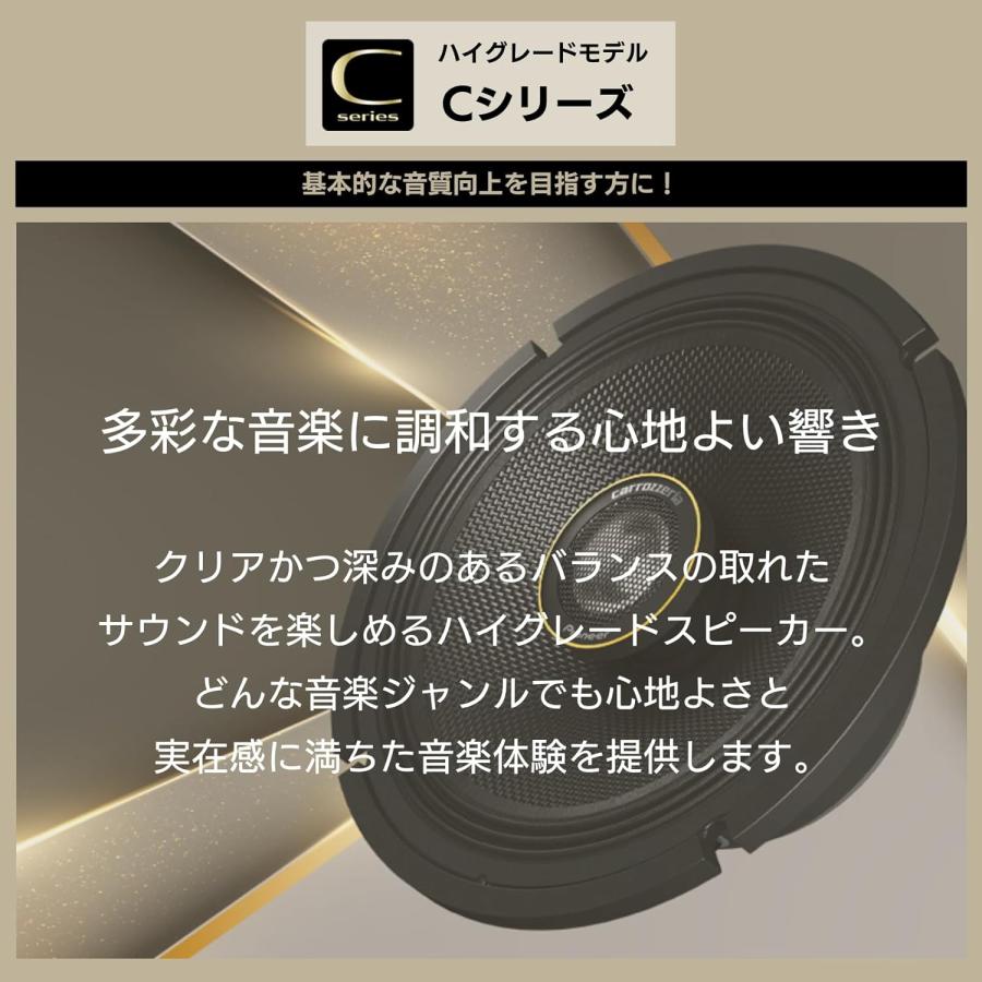 carrozzeria TS-C1640 カースピーカー　新品未使用 カロッツェリア TS-C1640 pioneer パイオニア carrozzeria 車載