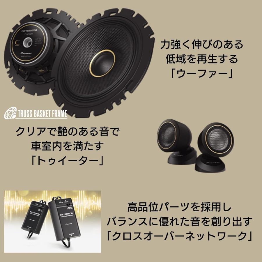 カロッツェリア TS-C1640S 16cm セパレート 2ウェイ 車載用カスタム