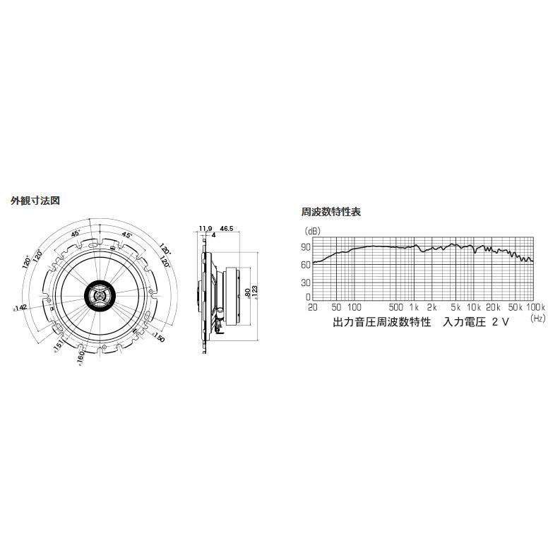 カロッツェリア TS-F1640II 16cmコアキシャル2way車載用カスタムフィットスピーカーFシリーズ ハイレゾ音源対応 【TS-F1640後継品】｜creer-net｜02