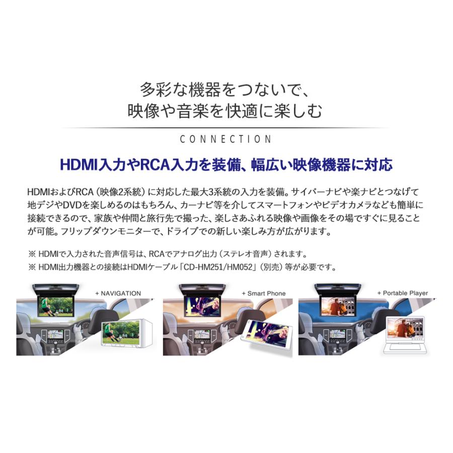 カロッツェリア TVM-FW1100II-B 11インチ ワイドXGA フリップダウンモニター シルバー 11.6V型 HDMI RCA LEDルームランプ搭載｜creer-net｜04