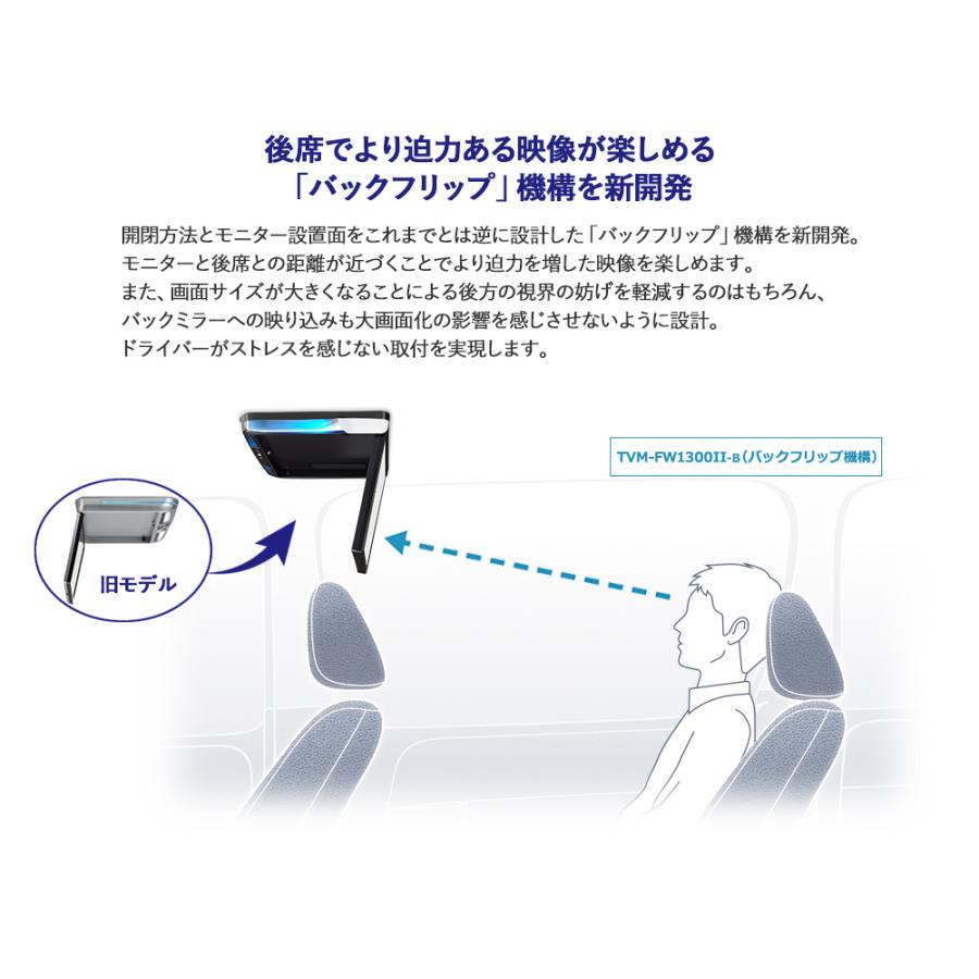 カロッツェリア TVM-FW1300II-B 13インチ フルHD フリップダウン カロッツェリア TVM-FW1300II-B 13インチ フルHD フリップダウン