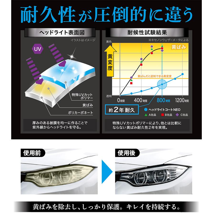CCI 車用 ヘッドライトコート剤 スマートシャイン ヘッドライトコート